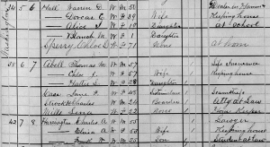 1880 Census image showing the Thomas Abell household with Chloe Sperry to the west, and Charles Harrington to the east.